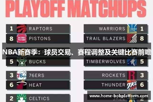 NBA新赛季：球员交易、赛程调整及关键比赛前瞻